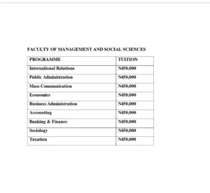 Approved MLU School Fees 